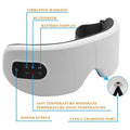 The Bluetooth Music Eye Massager and its functionality: Power supply, Temperature, Vibration massage, Bluetooth, Battery Display and Type-C charging port.