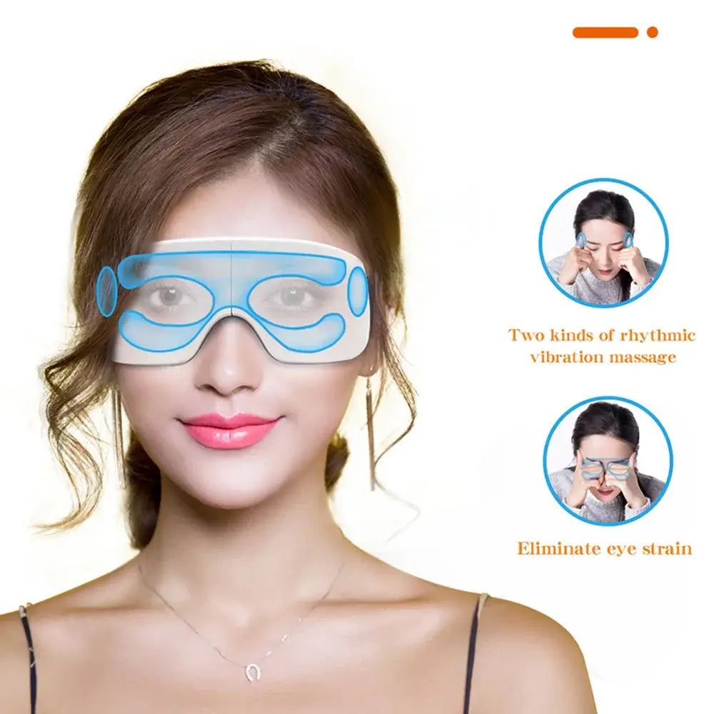 A graphic showing where the device would sit on the face of a model. Two graphics on the right depicting the devices rhythmic vibration massage and its eliminate eye strain functionality.  