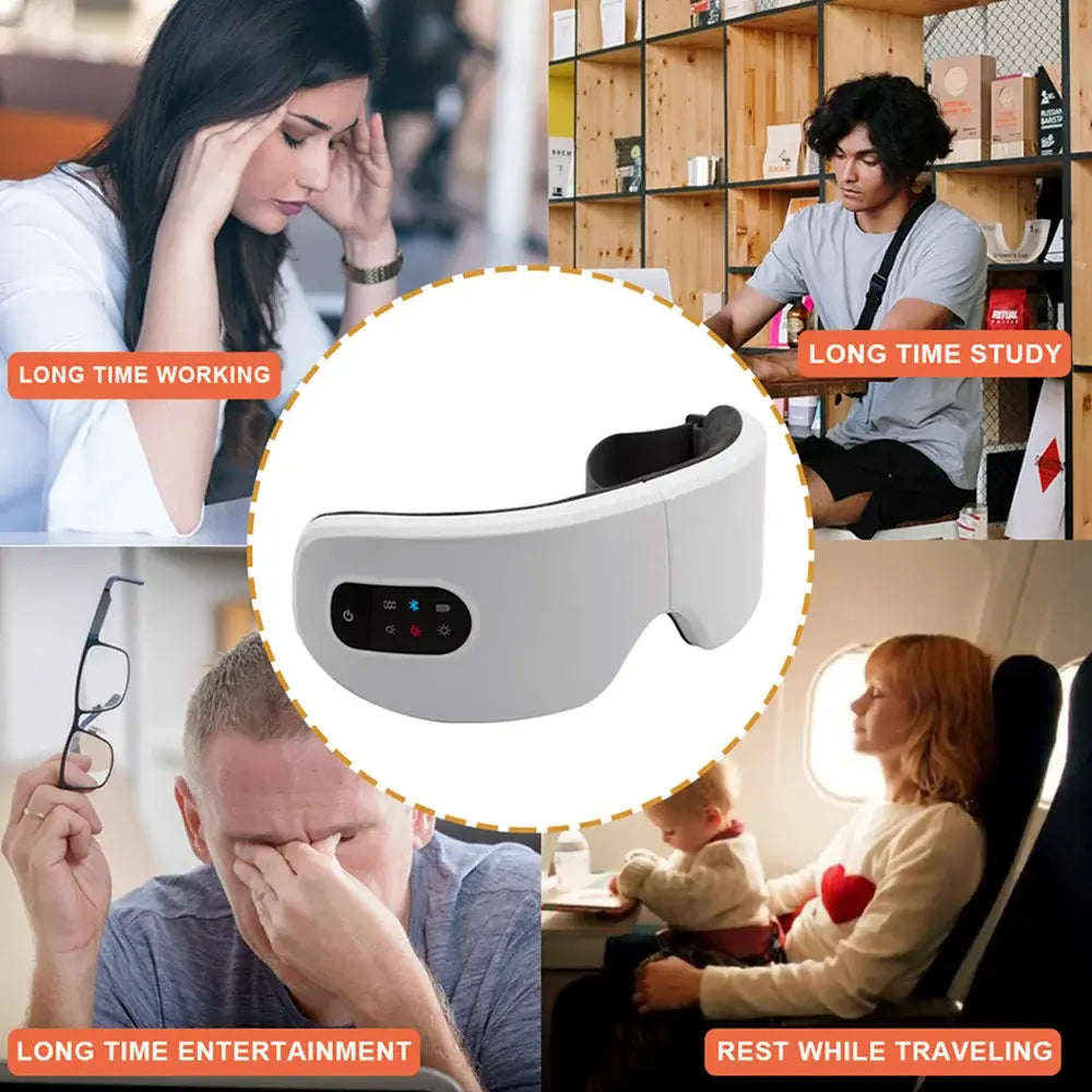 The Bluetooth Music Eye Massager placed in the middle surrounded by 4 images, showing how long work days, study, forms of entertainment such as television and travelling can cause strain.