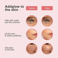 3 graphics showing before and after photos around the eyes - helps with under the eye skin patches, cheeks - lifts the skin and relieves puffiness and above the cheeks - adds glow to the skin.